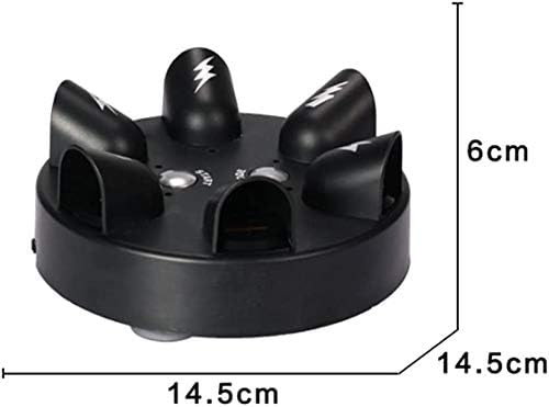 finger electric shock