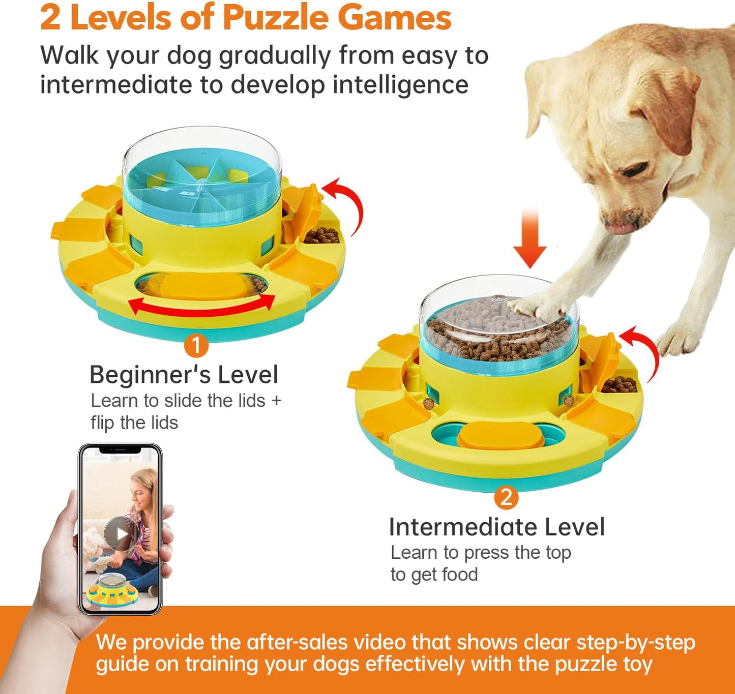 Two-stage dog puzzle toy